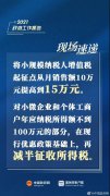 2021兩會(huì)重磅消息！增值稅起征點(diǎn)提...